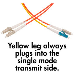 Mode Conditioning Cable LC / LC, OM2 Multimode,  50/125, 3 meter