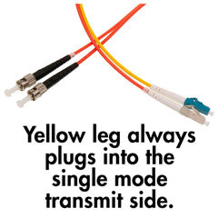 Mode Conditioning Cable LC / ST, OM2 Multimode,  50/125, 5 meter